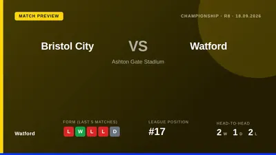 Watford will be without eight players for their Championship match at Bristol City on Friday, including key forwards...